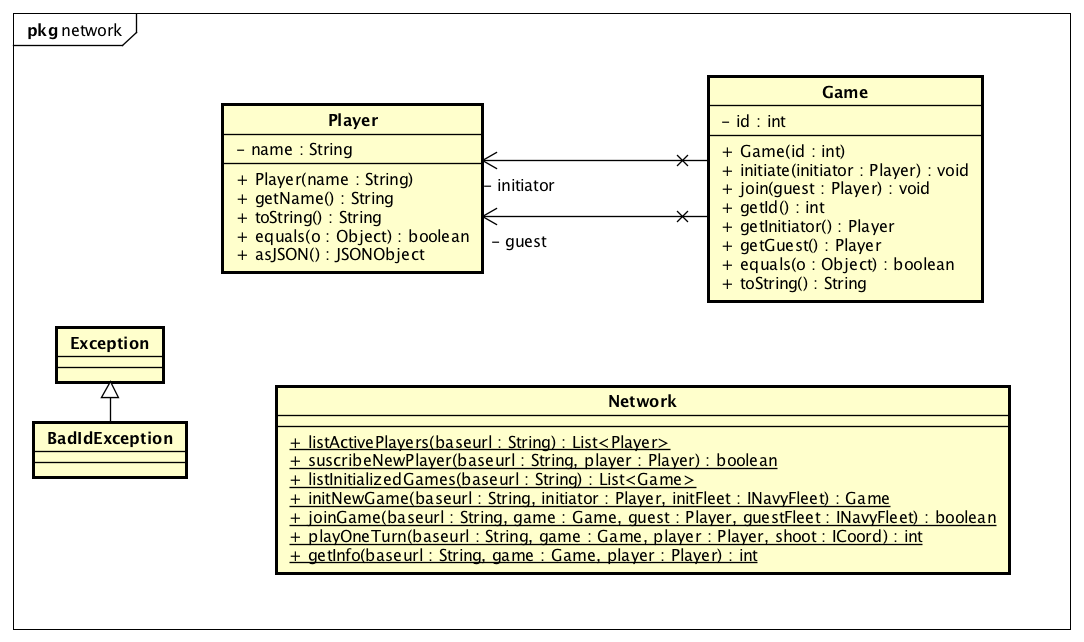documentation/package_network.png